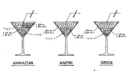 EngineerCocktail